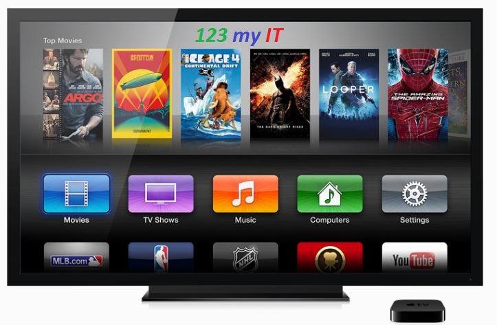 Apple TV Top Movies