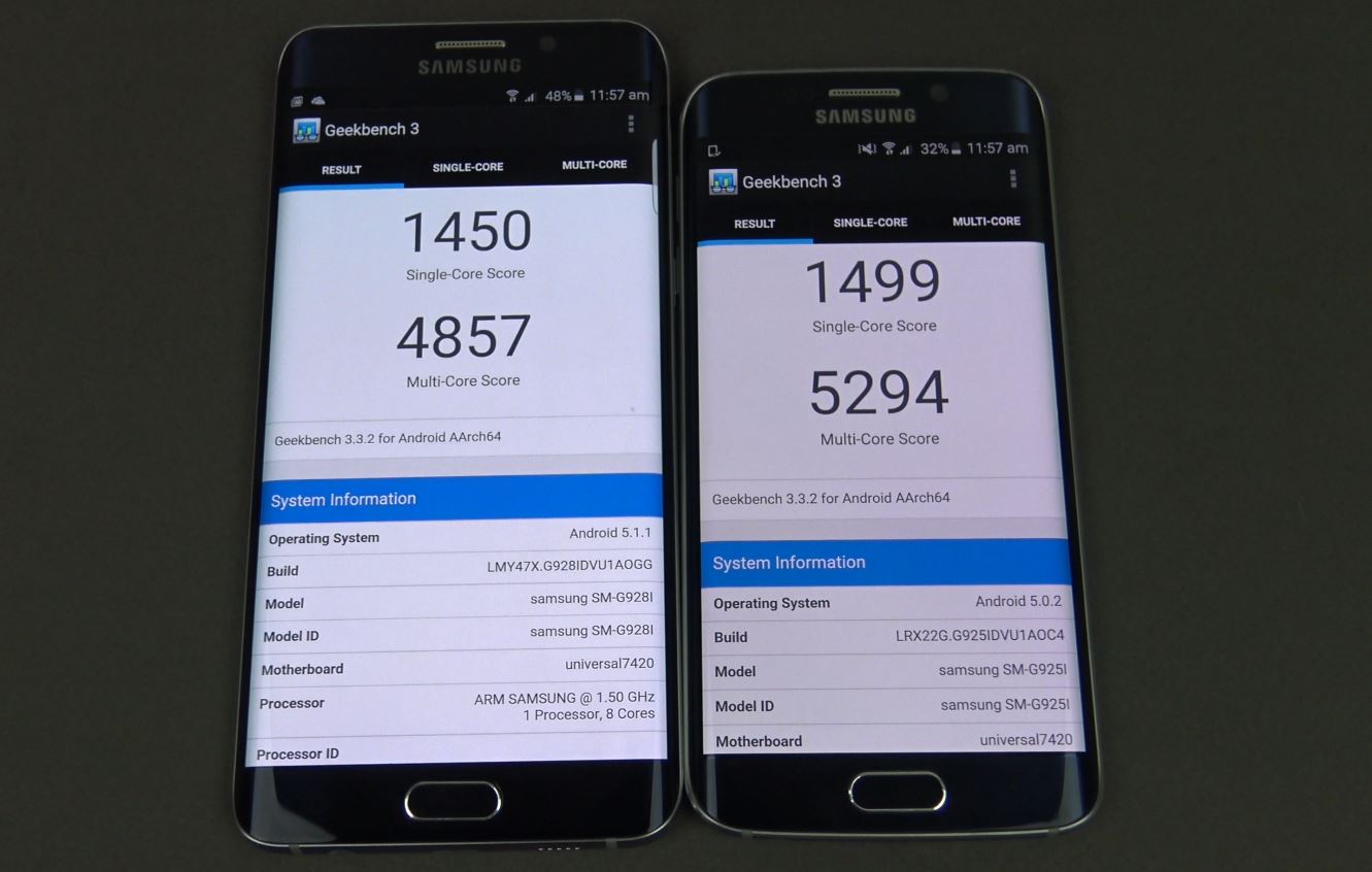 Galaxy S6 edge & Galaxy S6 edge + Geek Bench Scores