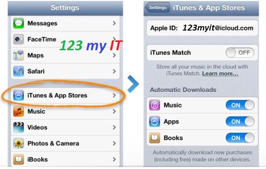 iCLoud Automatic Downloads