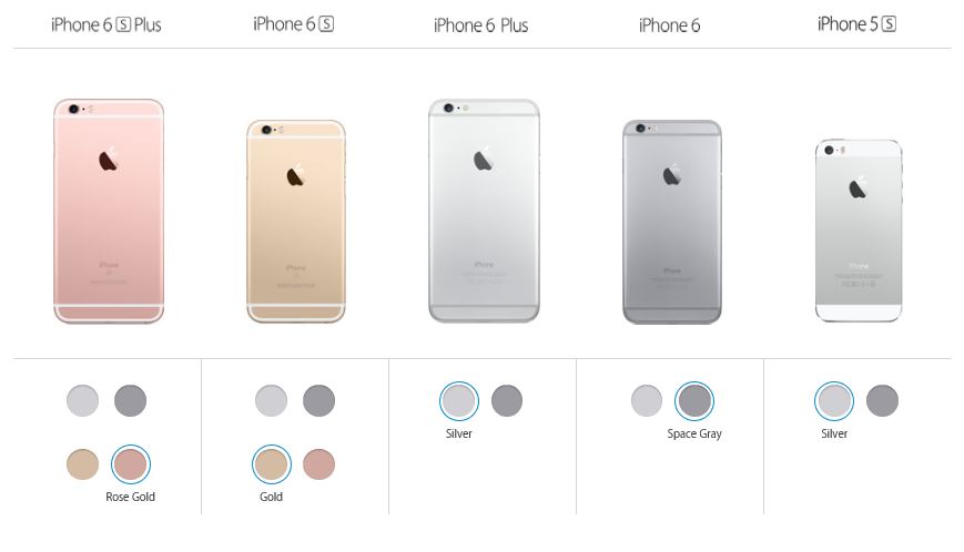 Apple iPhone 6S Plus Rose Gold